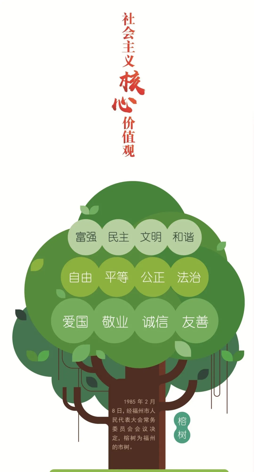 最新！2020年《福州市民文明禮儀手冊》電子版上線！